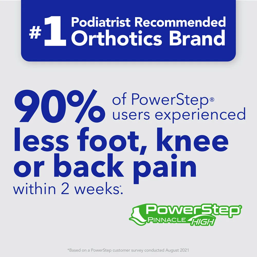 PowerStep Pinnacle High – #1 podiatrist-recommended brand graphic