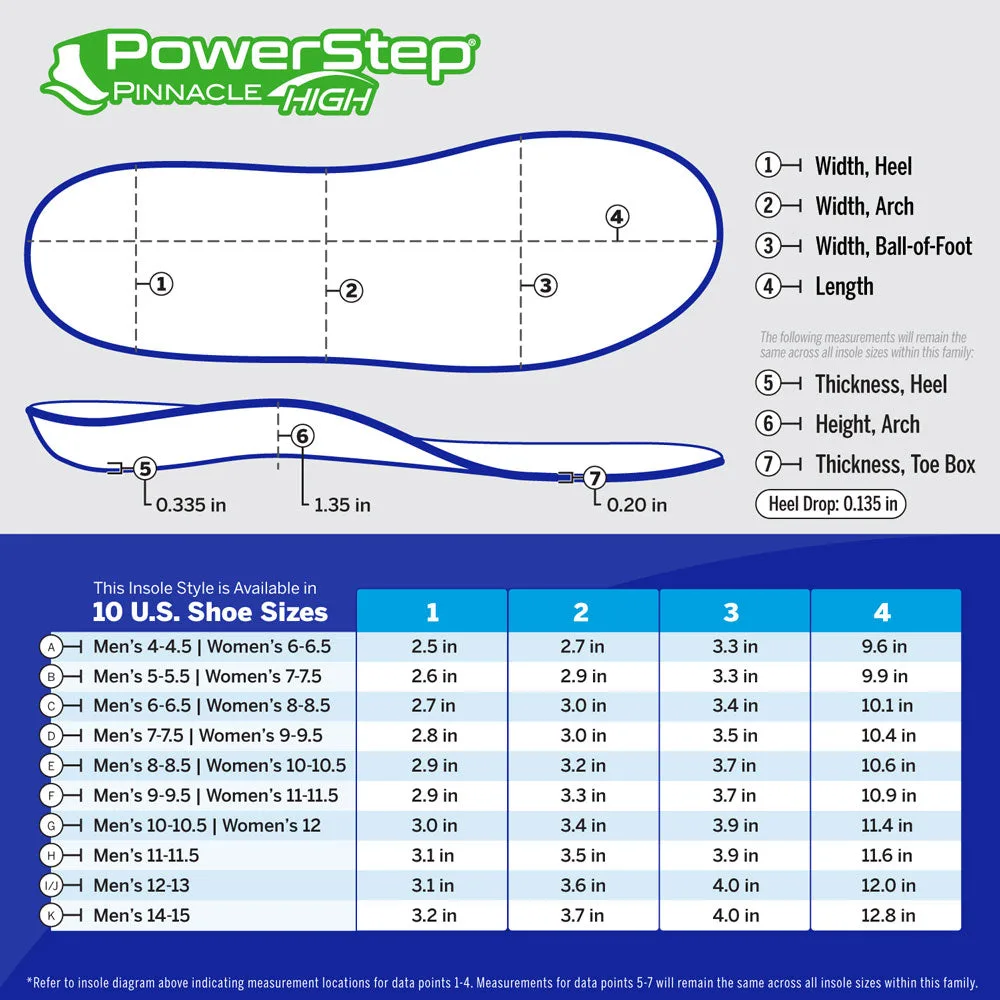PowerStep Pinnacle High size and dimensions chart