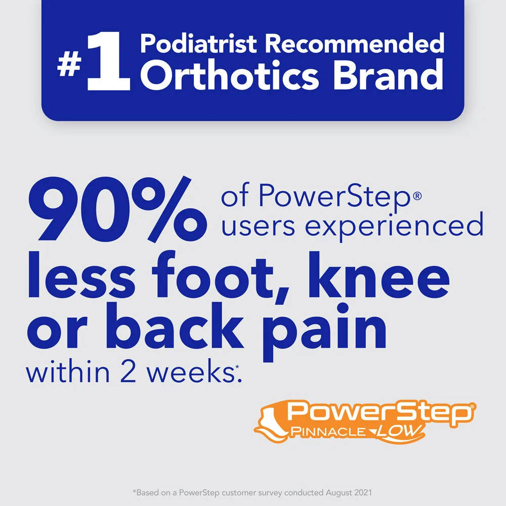 PowerStep Pinnacle Low – #1 podiatrist-recommended brand graphic