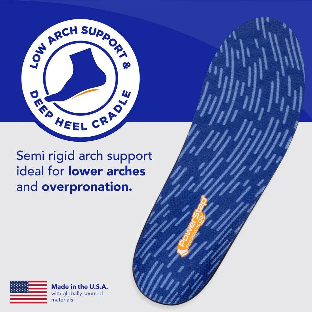 PowerStep Pinnacle Low insoles – main feature callout