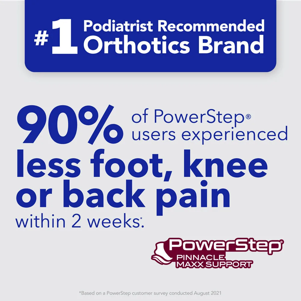 PowerStep Pinnacle Maxx – #1 podiatrist-recommended brand graphic