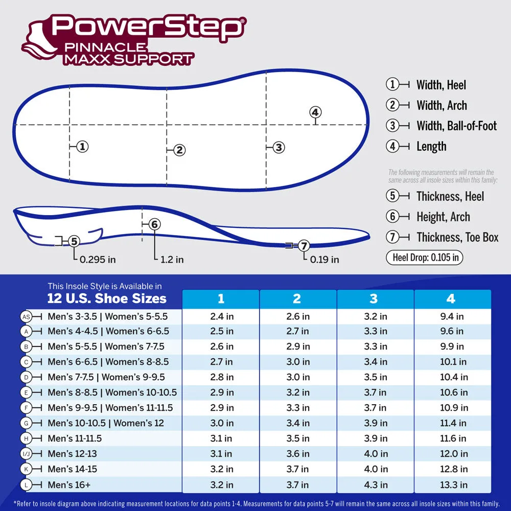 PowerStep Pinnacle Maxx size and dimensions chart