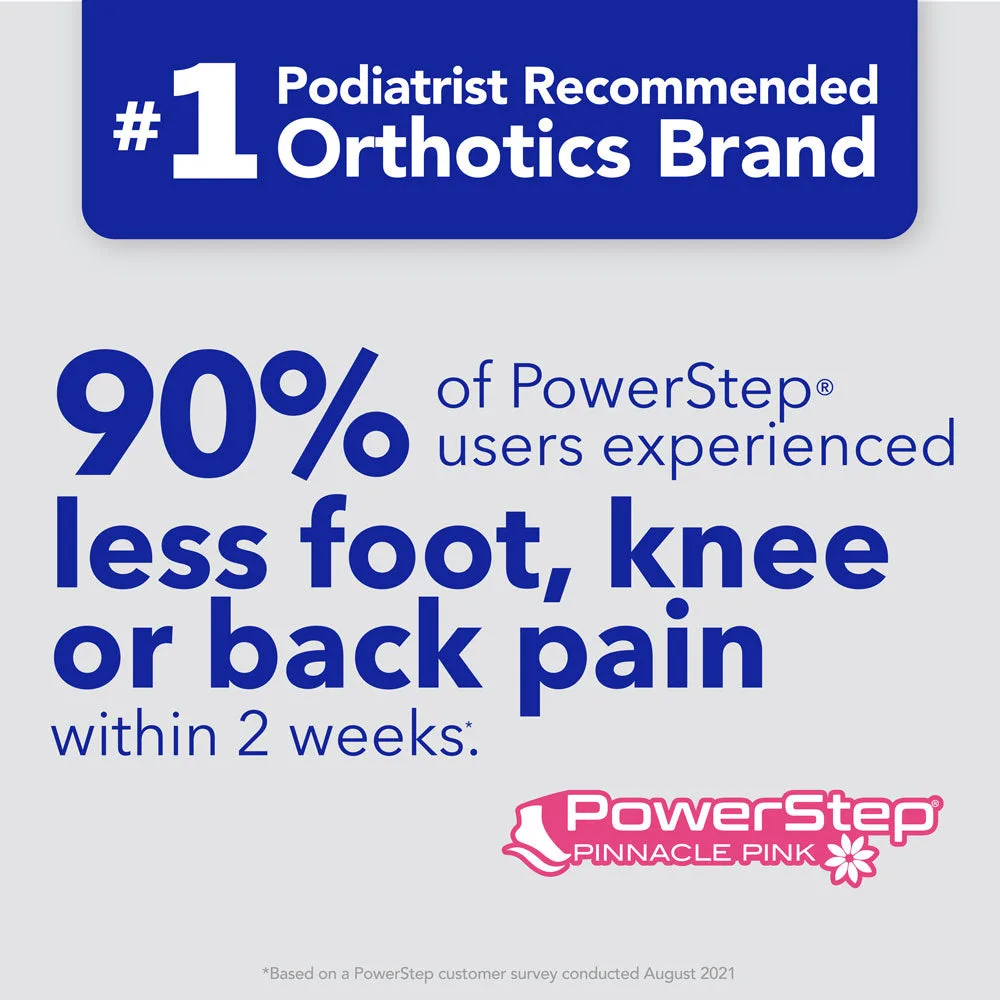 PowerStep Pinnacle Pink โ #1 podiatrist-recommended brand graphic