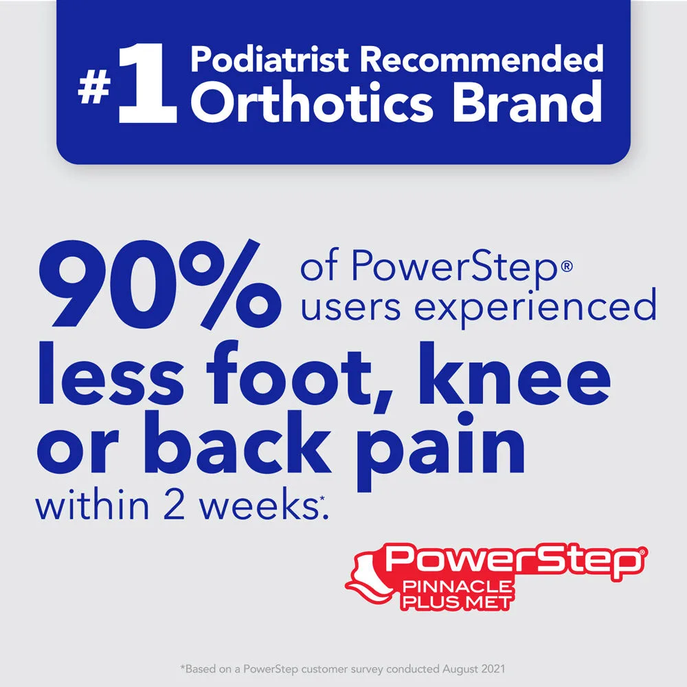 PowerStep Pinnacle Plus Met – #1 podiatrist-recommended brand graphic