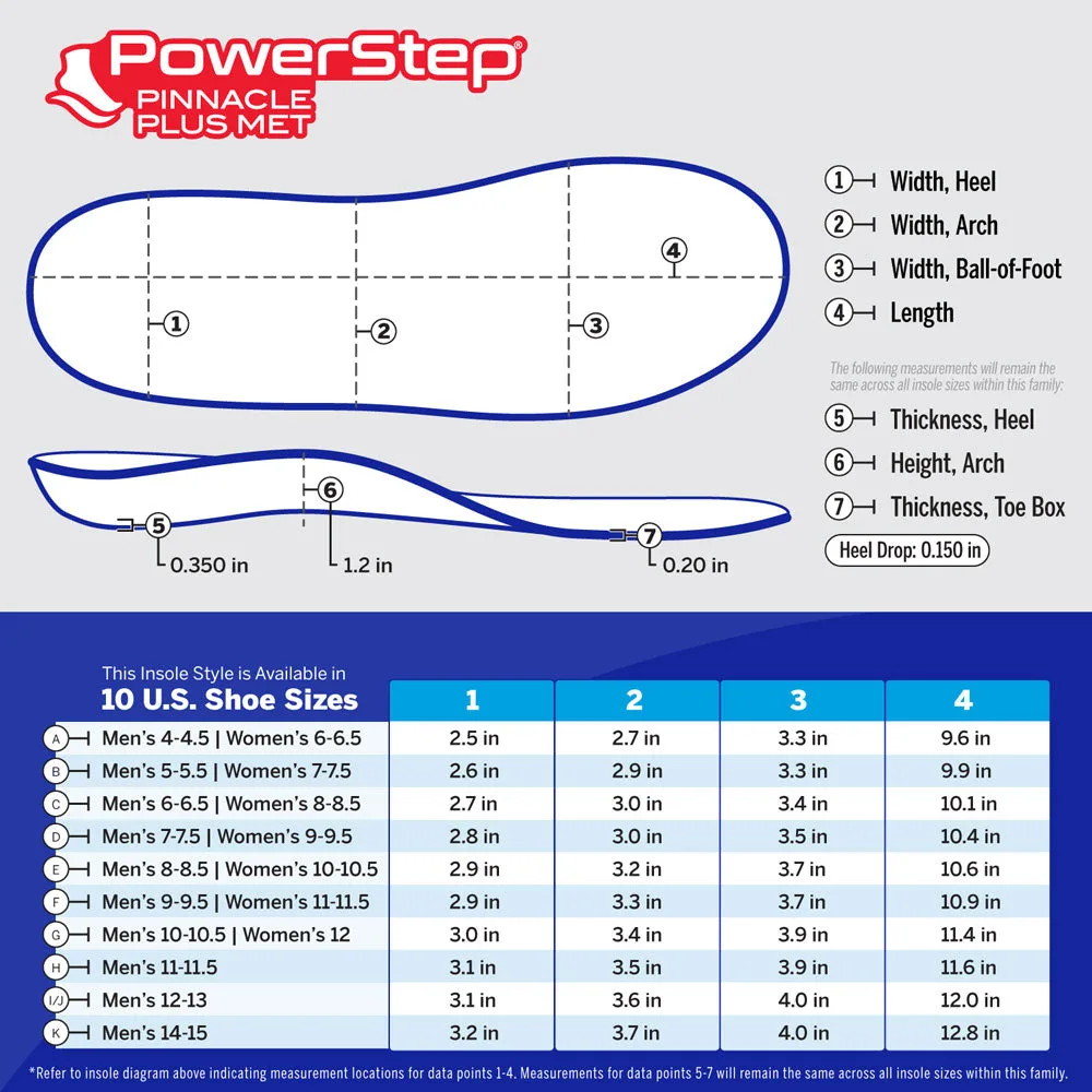 PowerStep Pinnacle Plus Met size and dimensions chart