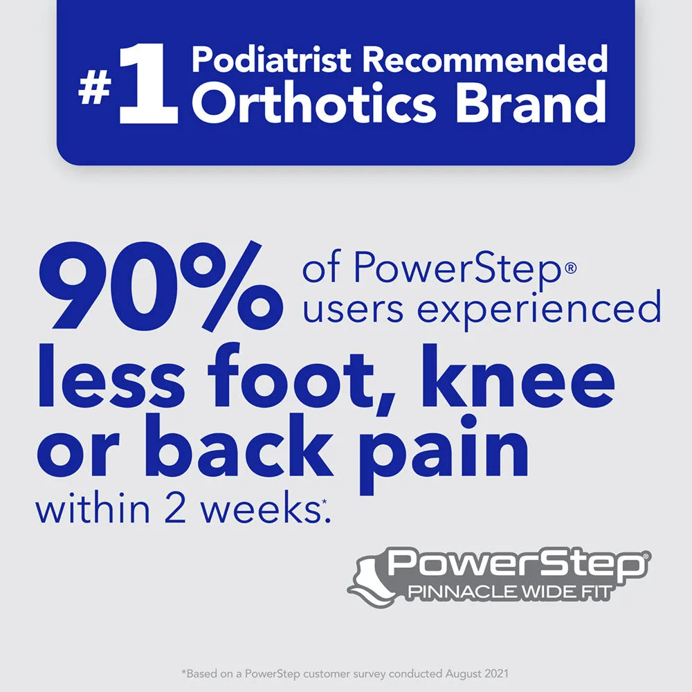 PowerStep Pinnacle Wide Fit – #1 podiatrist-recommended brand graphic