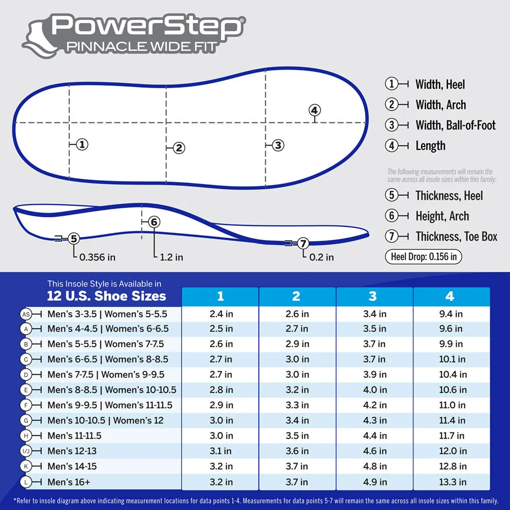 PowerStep Pinnacle Wide Fit size and dimensions chart