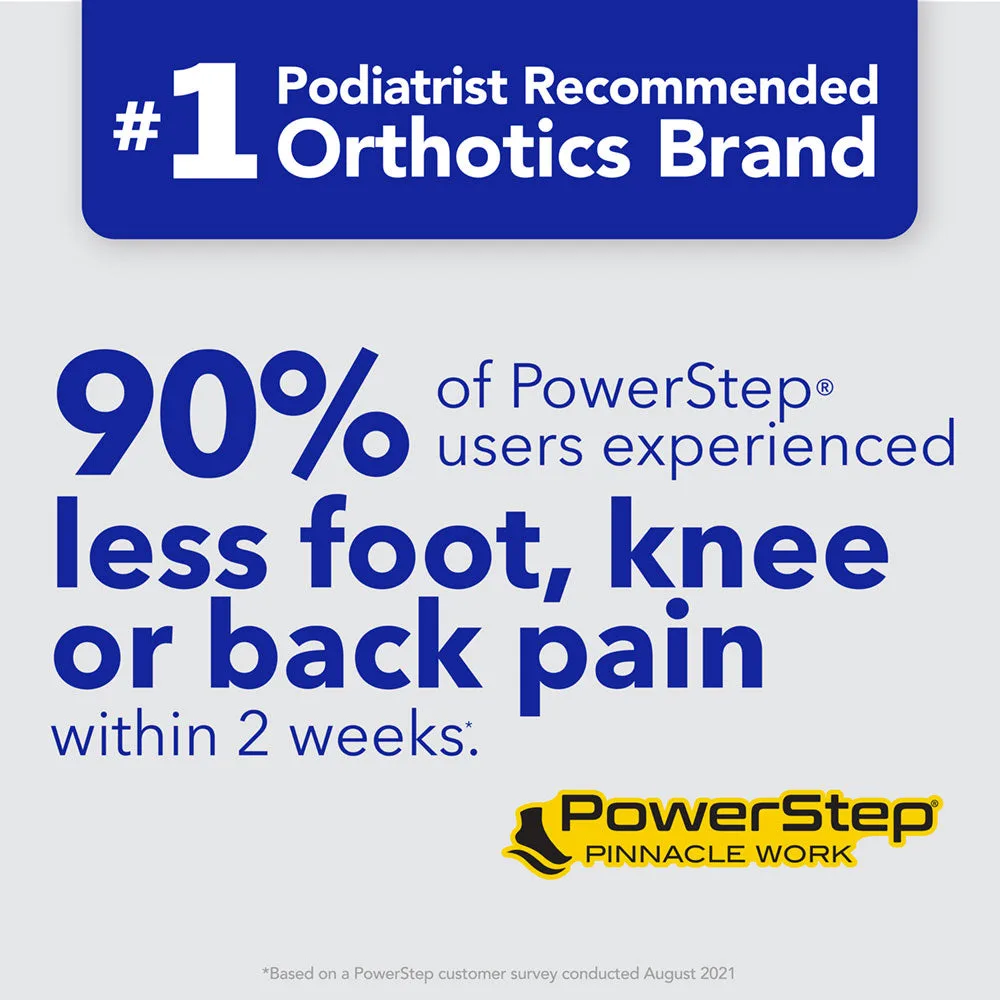 PowerStep Pinnacle Work – #1 podiatrist-recommended brand graphic