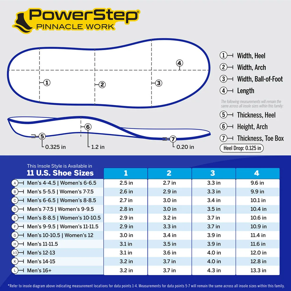 PowerStep Pinnacle Work size and dimensions chart