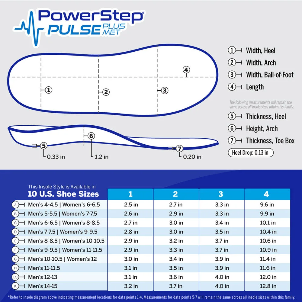 PowerStep PULSE Plus Met size and dimensions chart