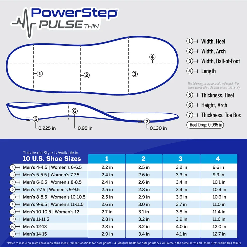 PowerStep PULSE Thin size and dimensions chart
